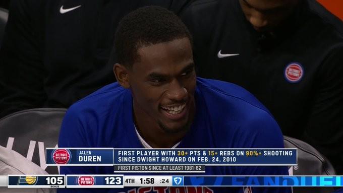 明日巨星,杜伦成为历史最年轻的以超90%命中率砍30分15板球员